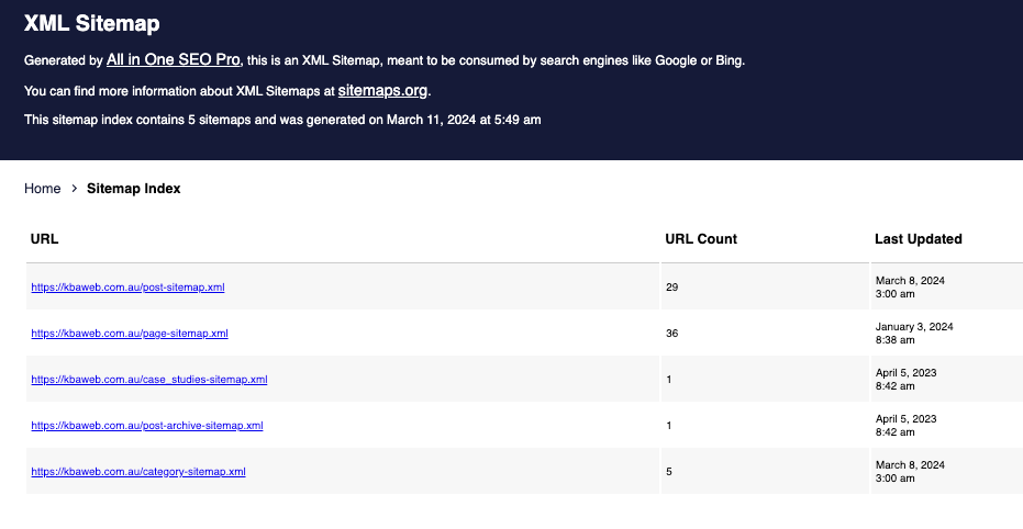 sitemap image example